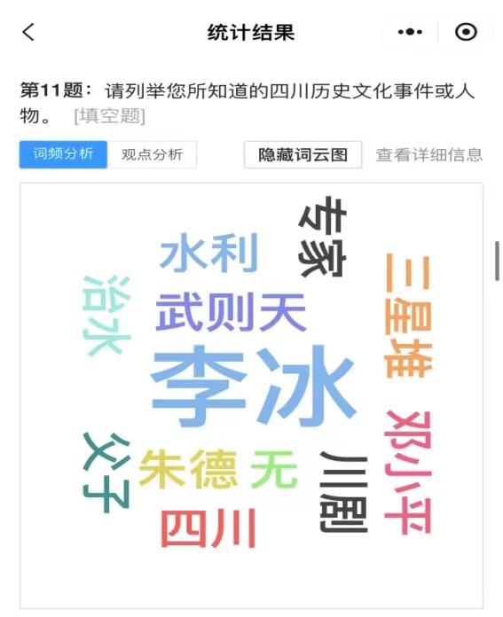 2024年91网站
蜀城溯源团队暑假社会实践：追溯古道 探寻巴蜀